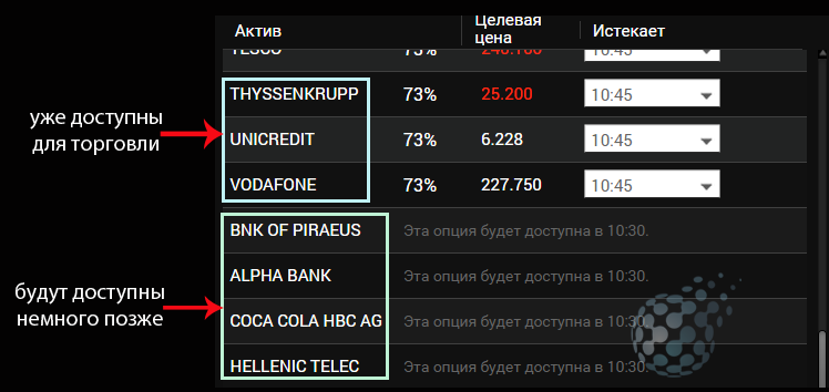 Активы доступны в терминале